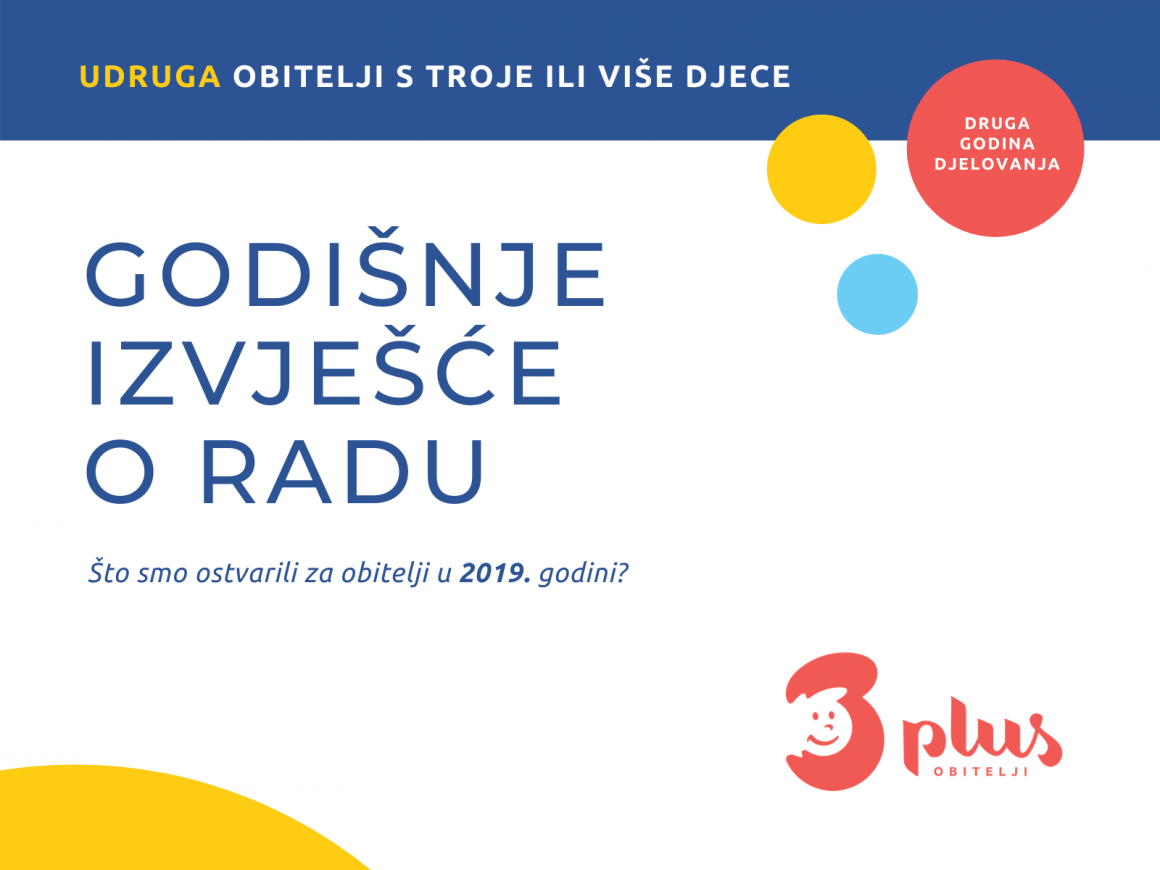 2019. godišnje izvješće Izvješće o radu Udruge za 2019. godinu