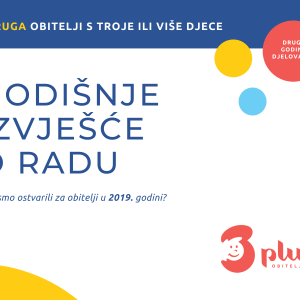 2019. godišnje izvješće Izvješće o radu Udruge za 2019. godinu