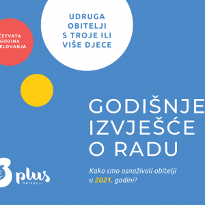 Izvješće o radu Udruge za 2021. godinu